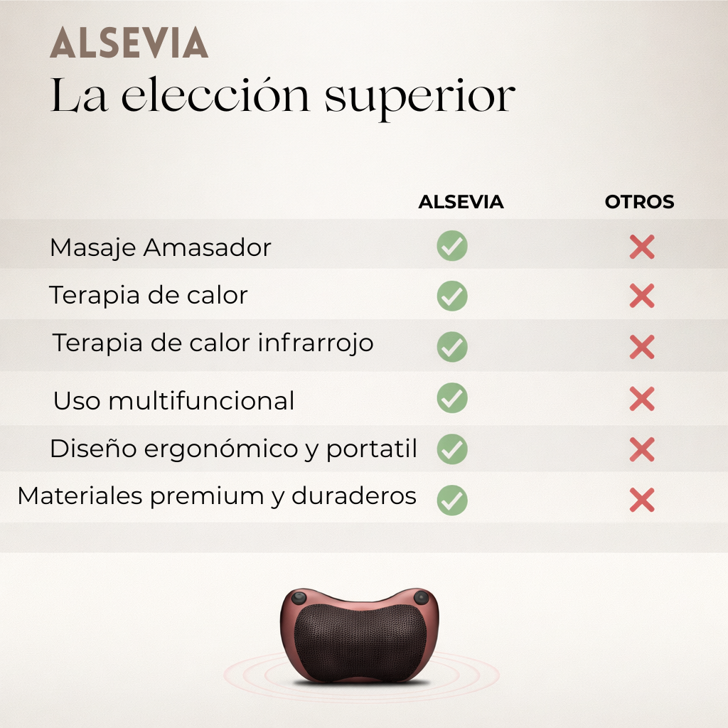 Relaxa Thermo Massage   |   Alivio profundo para tu cuerpo, en solo minutos.